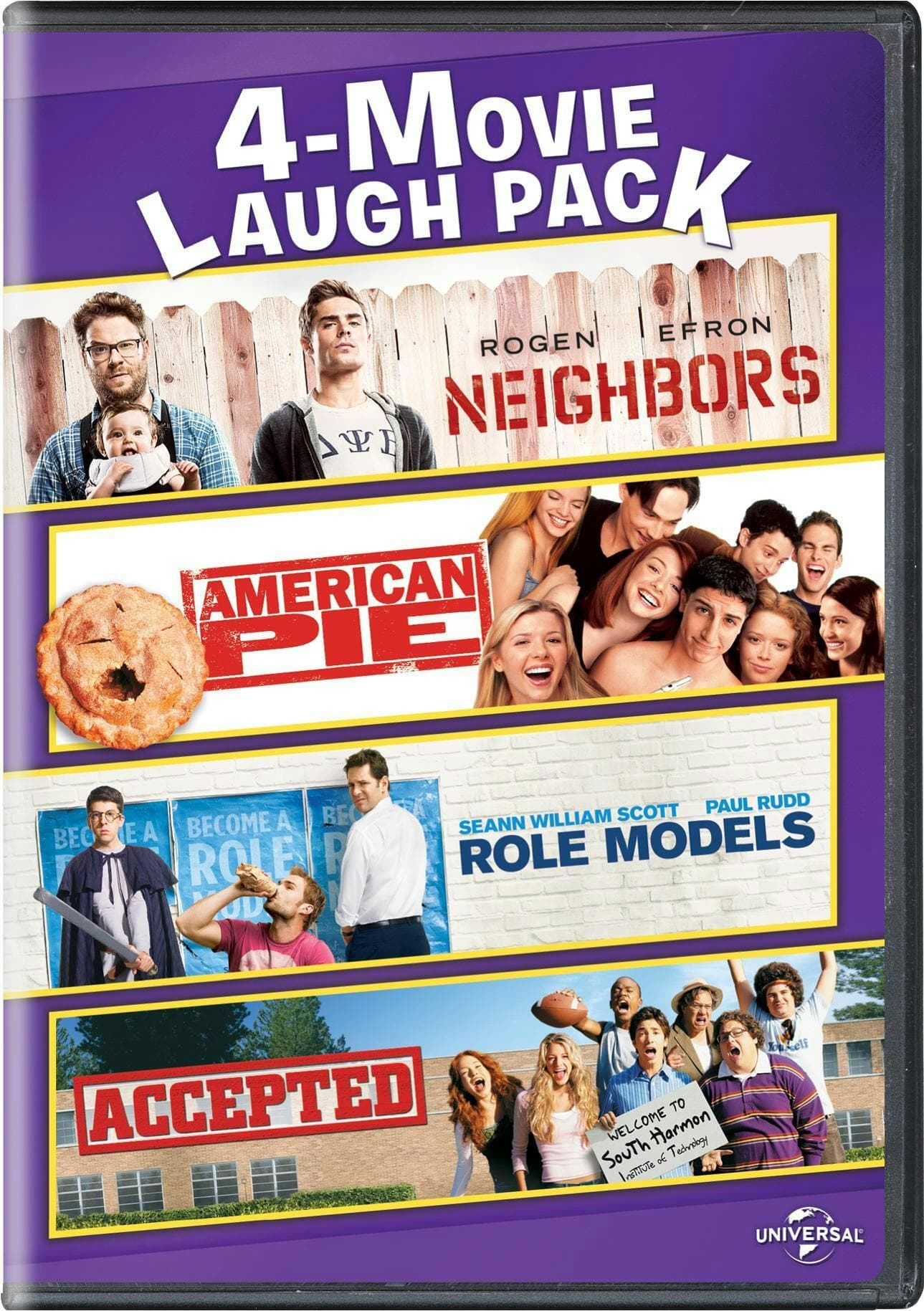 Neighbors/American Pie/Role Models/Accepted poster