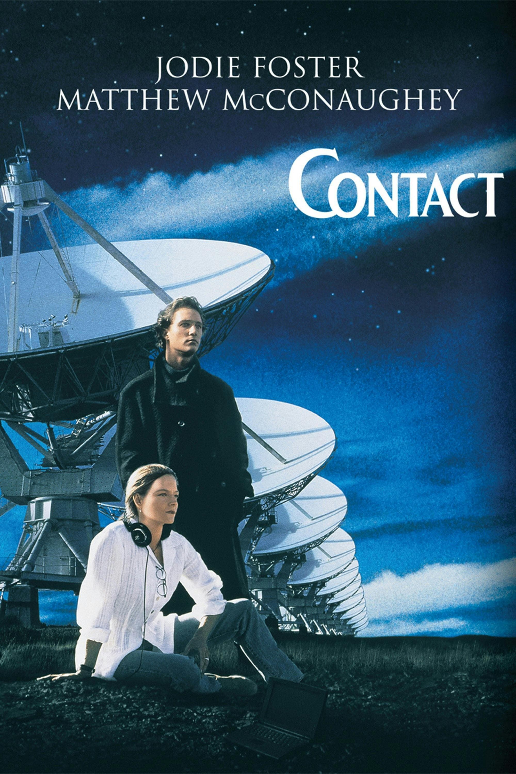 Contact poster
