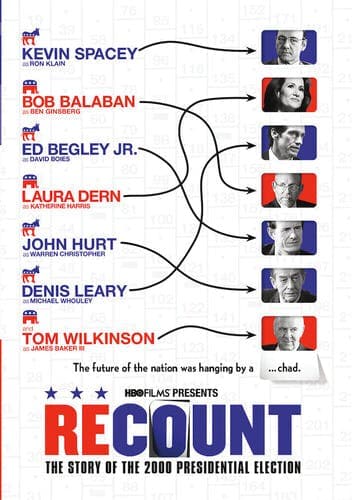 Recount poster